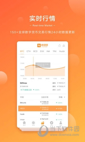 链得得APP下载