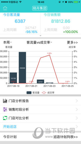 每人店APP下载