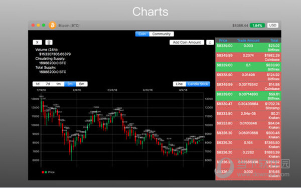 CryptoManiac Mac版