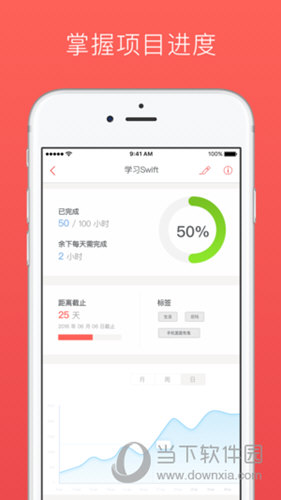 马克计划