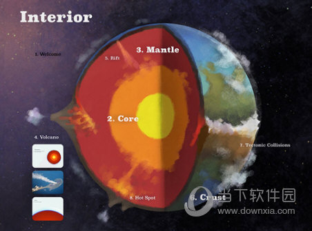 Earth Primer