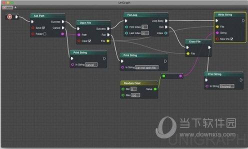 UniGraph Mac版