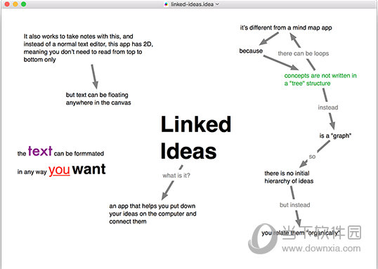 Linked ideas Mac版