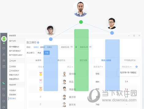 ec营客通Mac版