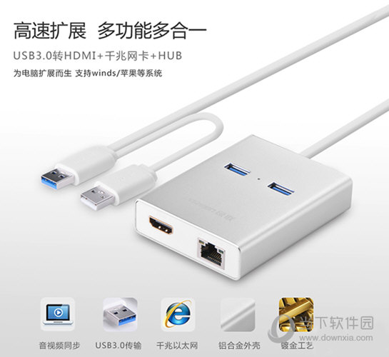绿联USB外置显卡网卡驱动