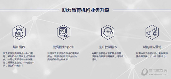 伯索云学堂老师端