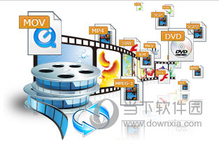 Kvisoft Video Converter for Mac