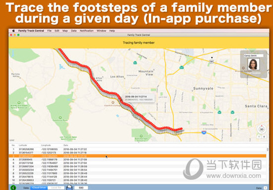 Family Track Central