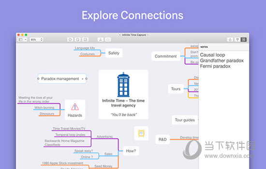 MindNode 5 for Mac