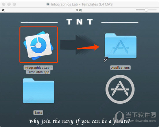 Infographics Lab