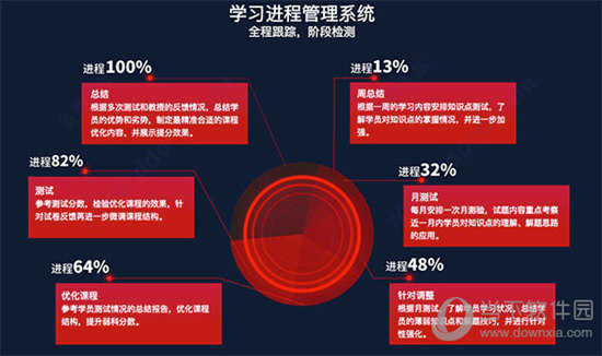嗨课堂