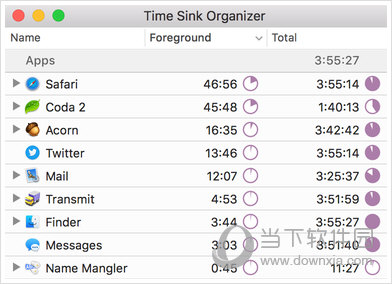 Time Sink