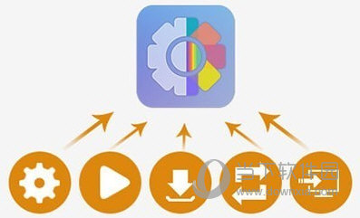 Adoreshare VTools