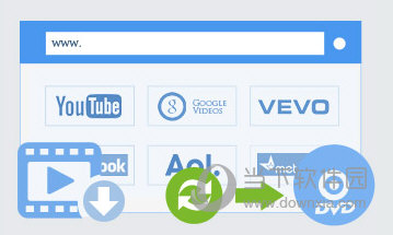 Aimersoft Video Converter Ultimate