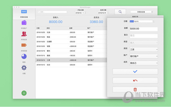 MoneyManager