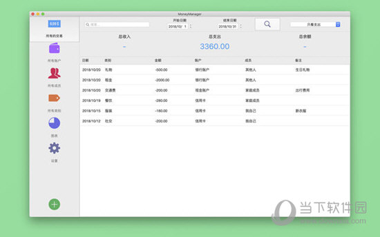 MoneyManager