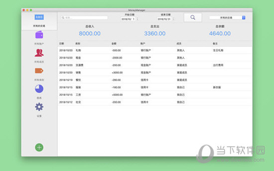 MoneyManager