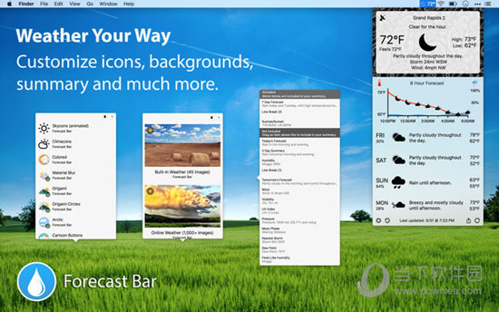 Forecast Bar