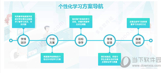 秦学在线