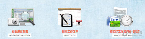 工时通