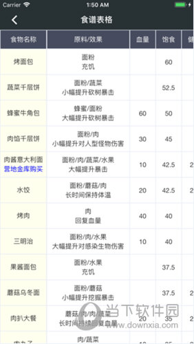 顽皮兔APP