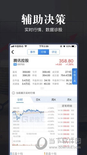 格隆汇