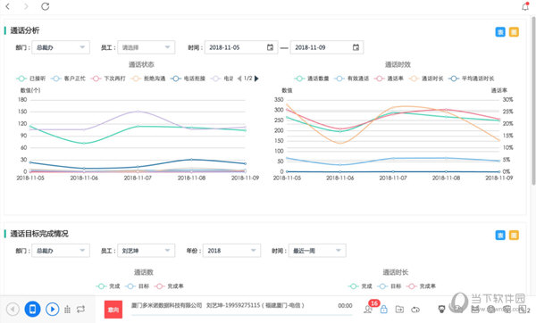 行为数据分析