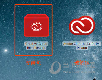 Creative Cloud