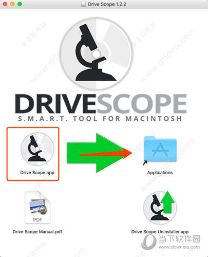 Drive Scope