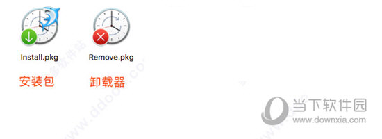 ChronoSync