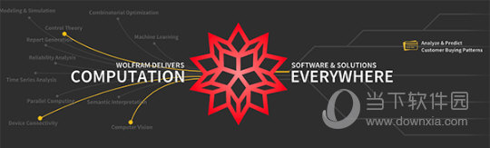Wolfram Mathematica 10