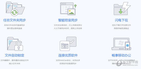 坚果云