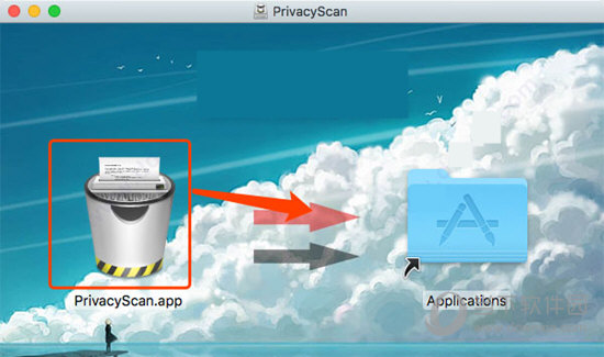 PrivacyScan