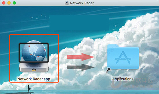 Network Radar