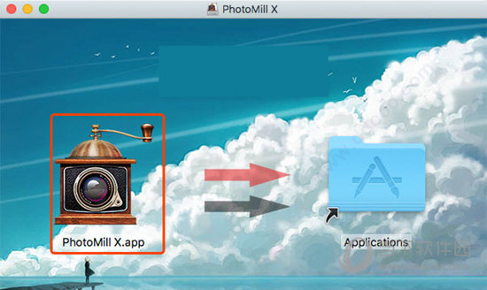 PhotoMill