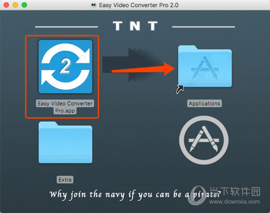 Easy Video Converter Pro