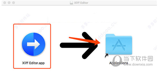 Xliff Editor