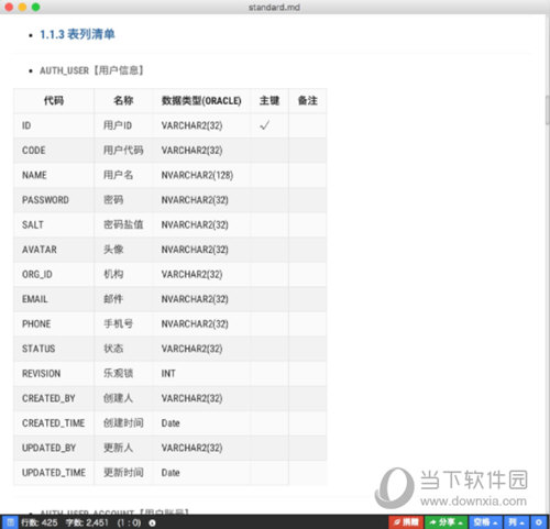 PDMan for Mac