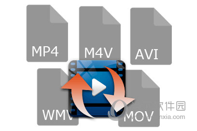 M4V Converter Plus For Mac