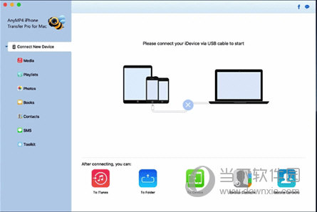 AnyMP4 iPhone Transfer Pro Mac版