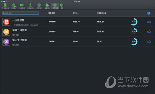 MyMoney Mac版