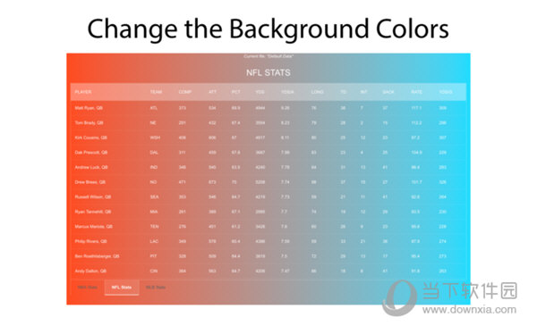 Visualfy Data Mac版