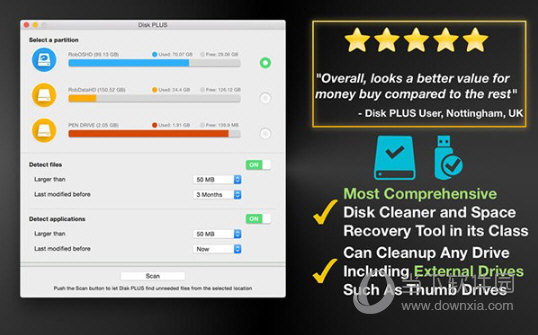 Disk PLUS