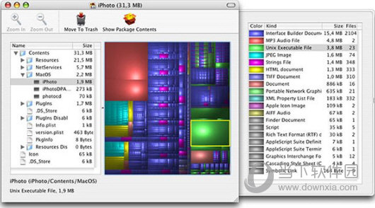 Disk Inventory X
