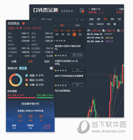 口袋贵金属