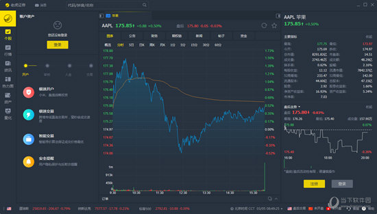 Tiger Trade