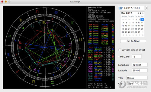 AstrologX
