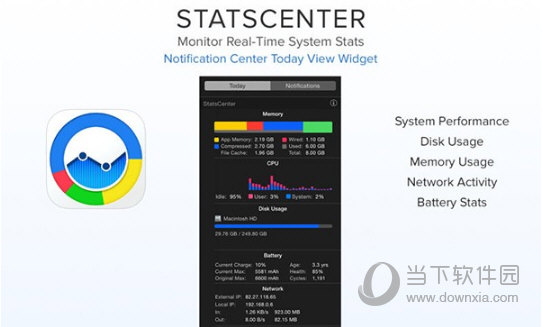 StatsCenter