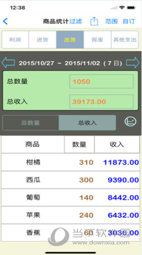 TC 进销存