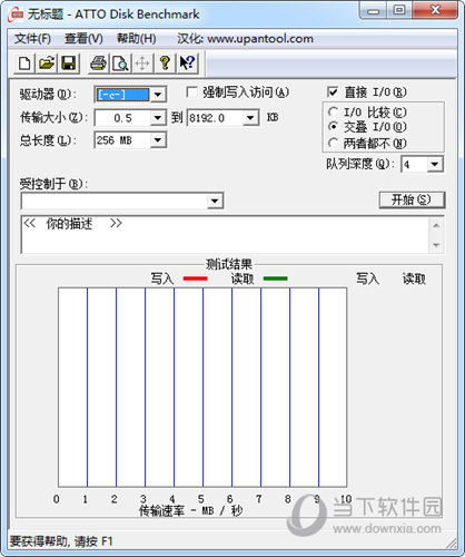 ATTO Disk Benchmark